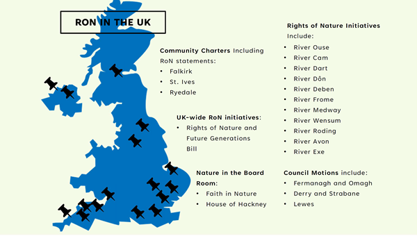 The English Rights of Nature Landscape